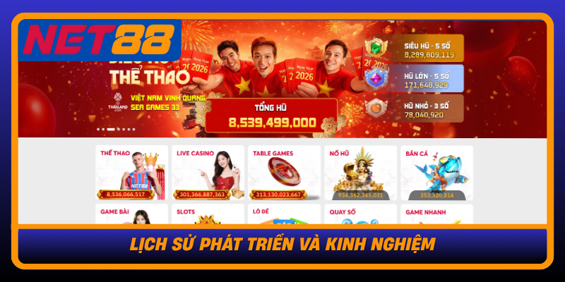 Lich Su Phat Trien Va Kinh Nghiem